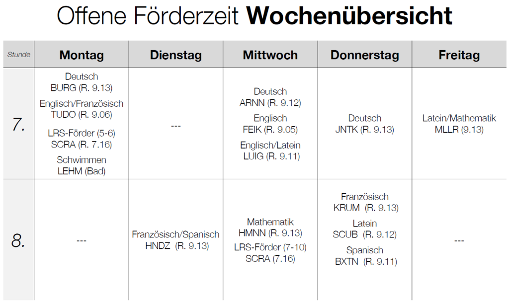 Aktueller-Förderplan-2.-Quartal.png